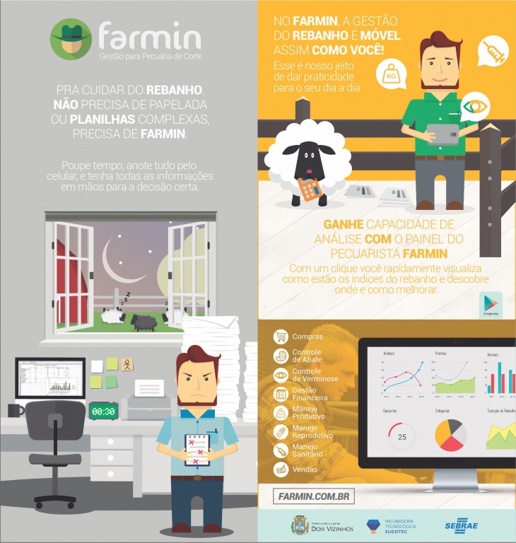 Farmin é uma plataforma para gerenciamento de rebanhos de corte