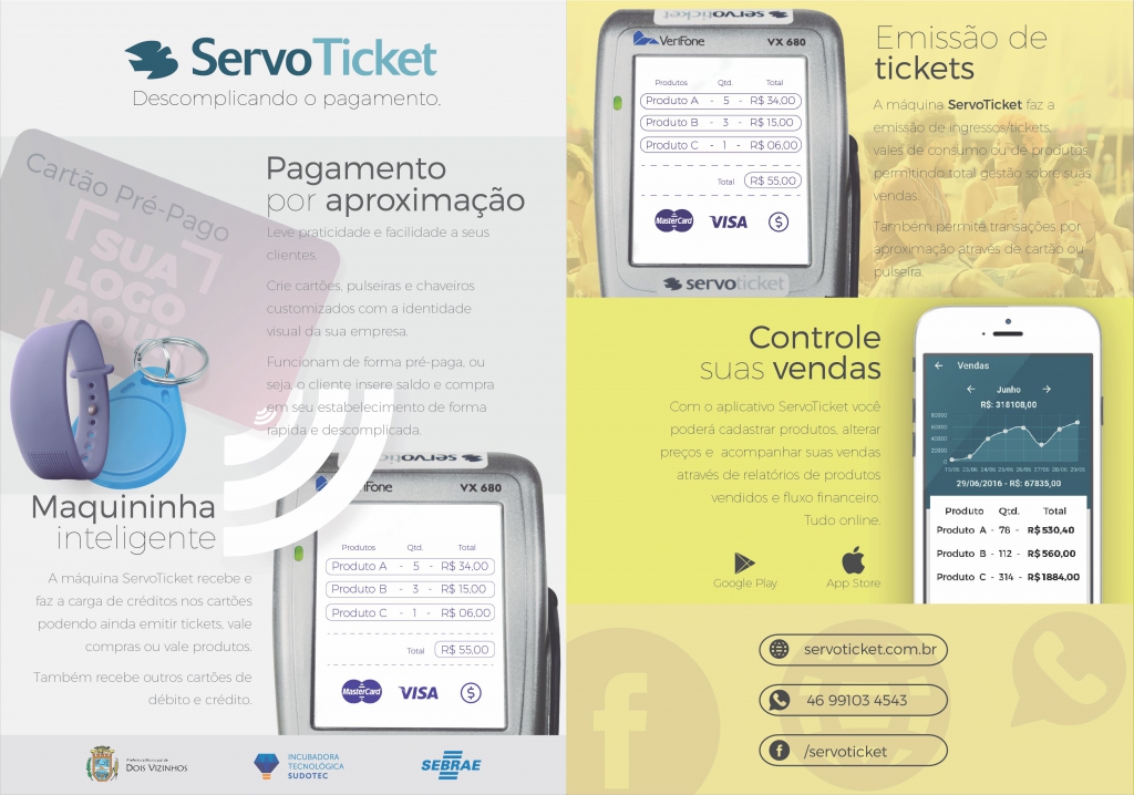 ServoFiel, Tecnologia para Meios de Pagamento