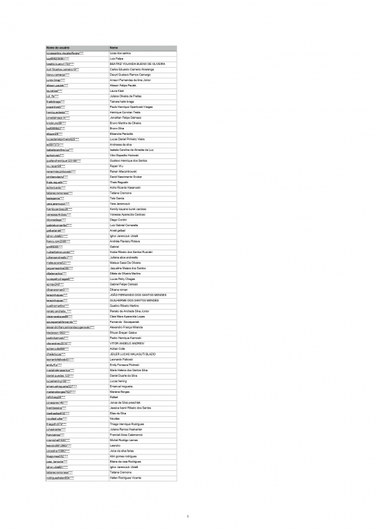 ALUNOS INSCRITOS PARA SELEÇÃO DO PROJETO "PROGRAMADOR DE SISTEMAS" EM QUEDAS DO IGUAÇU