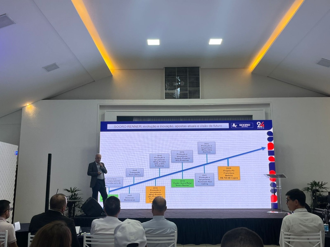 Sudotec presente no 3º Fórum dos Ecossistemas Locais de Inovação do Sudoeste do Paraná!