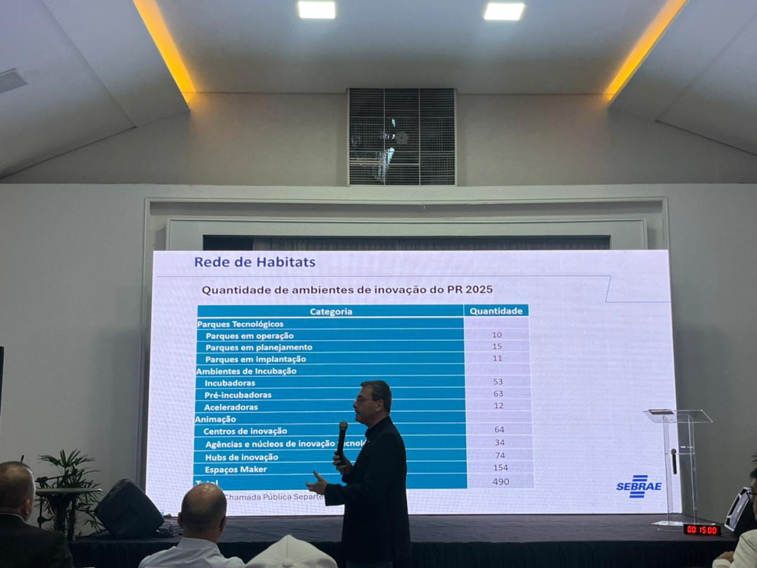 Sudotec presente no 3º Fórum dos Ecossistemas Locais de Inovação do Sudoeste do Paraná!
