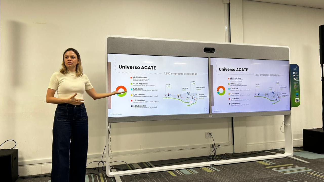 Sudotec em movimento!